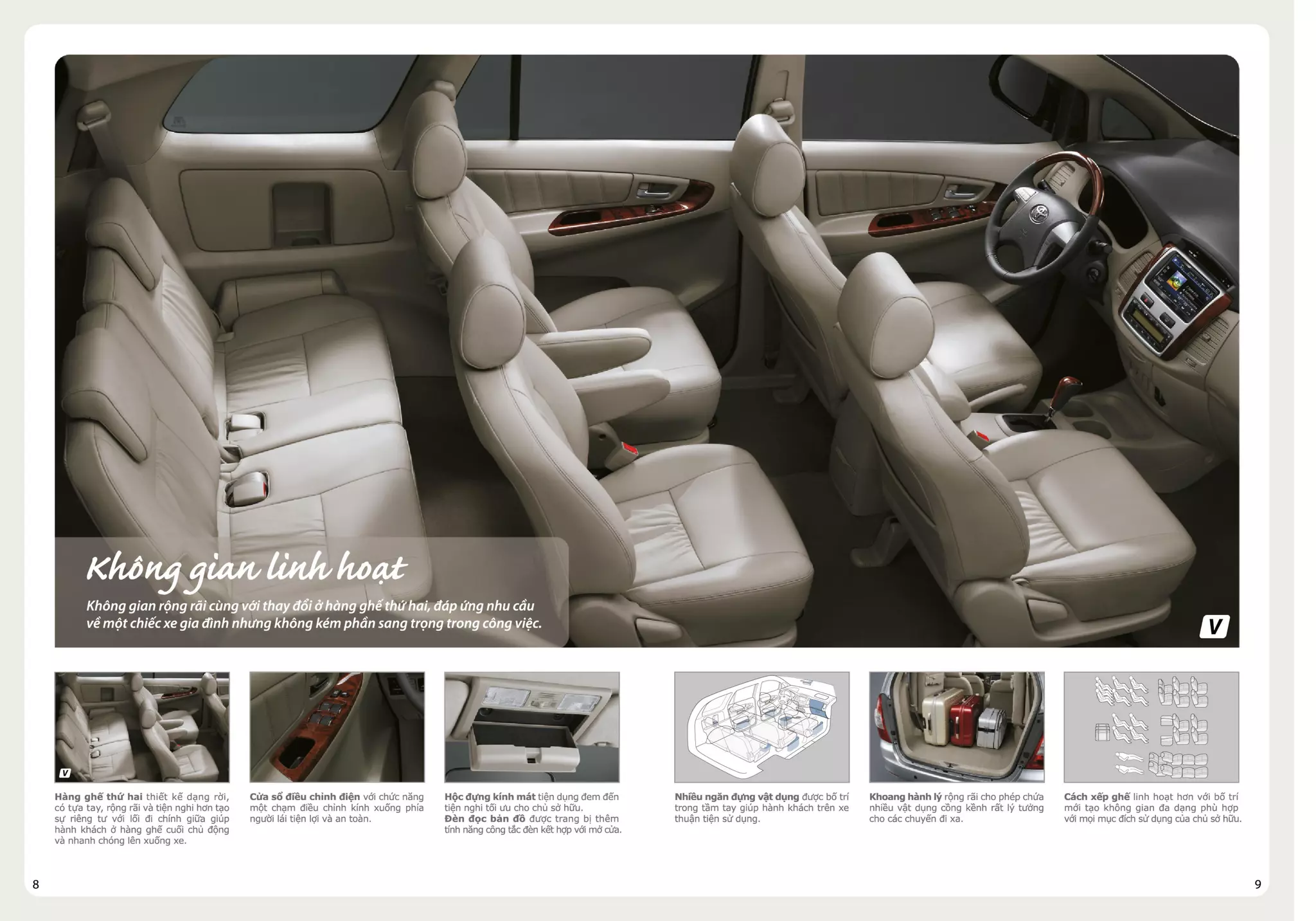 Toyota innova 2013 catalogue PPT