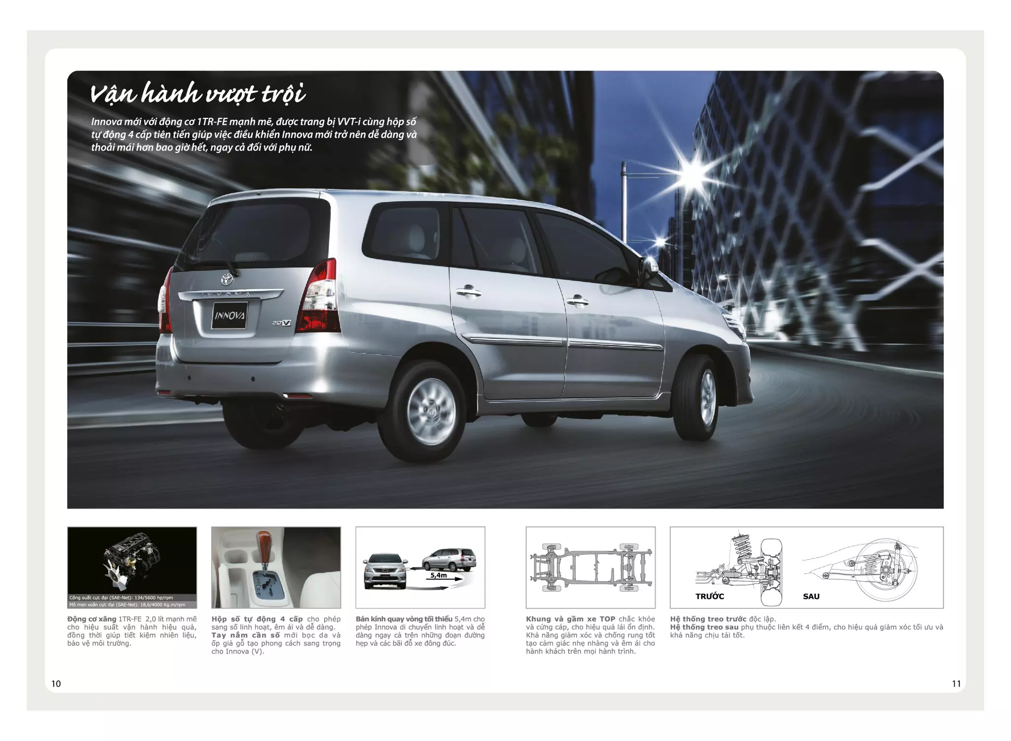 Toyota innova 2013 catalogue PPT