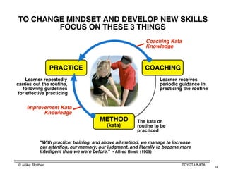 © Mike Rother TOYOTA KATA
14
HOW DO YOU CHANGE MINDSET
AND ORGANIZATION CULTURE?
From one of implementing pre-defined solutions,
to one of actively developing new solutions
Psychology and brain research are clear:
Humans have the ability to alter their mindset. Our brain
is equipped for learning new rules, patterns and habits.
 