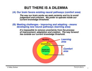 © Mike Rother TOYOTA KATA
7
HOW DO YOU IMPROVE, ADAPT & INNOVATE?
• How will you make your kanban system work?
• How will you achieve 1x1 flow?
• How will you achieve shorter value-stream lead time?
• How will you achieve your objective?
The way forward is iterative & experimenting, aimed at a
desired condition that we donʼt yet know how we will achieve.
Uncertainty / Learning Zone
Next
Target
Condition
Current
Knowledge
Threshold
We want
to be here
next
Obstacles
Unclear
Territory
?
?
?
 