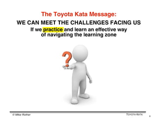 © Mike Rother TOYOTA KATA
9
The trick is to develop well-worn mental circuits not for solutions,
but for a means by which we deal with dynamic, uncertain conditions.
Like training in sports: To prepare for contests with unpredictable
paths, the focus of the training is not solutions, but practicing how
to play.
A SOLUTION TO THIS DILEMMA
People can
handle
uncertainty,
work iteratively,
adapt and meet
challenges...
...if they have
practiced and
learned a way of
doing that.
This concept is the basis of the book Toyota Kata
 