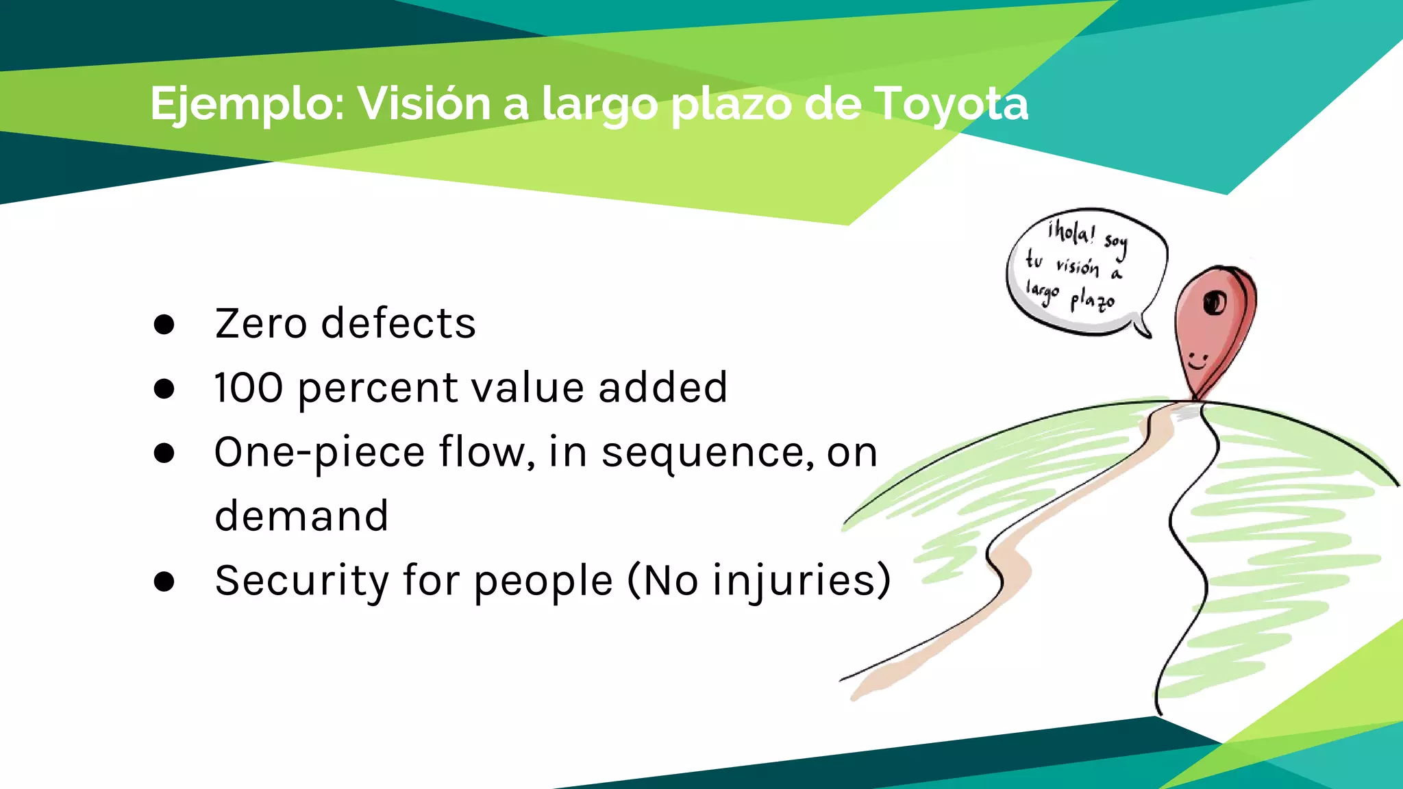Ejemplo: Visión a largo plazo de Toyota
● Zero defects
● 100 percent value added
● One-piece flow, in sequence, on
demand
● Security for people (No injuries)
 