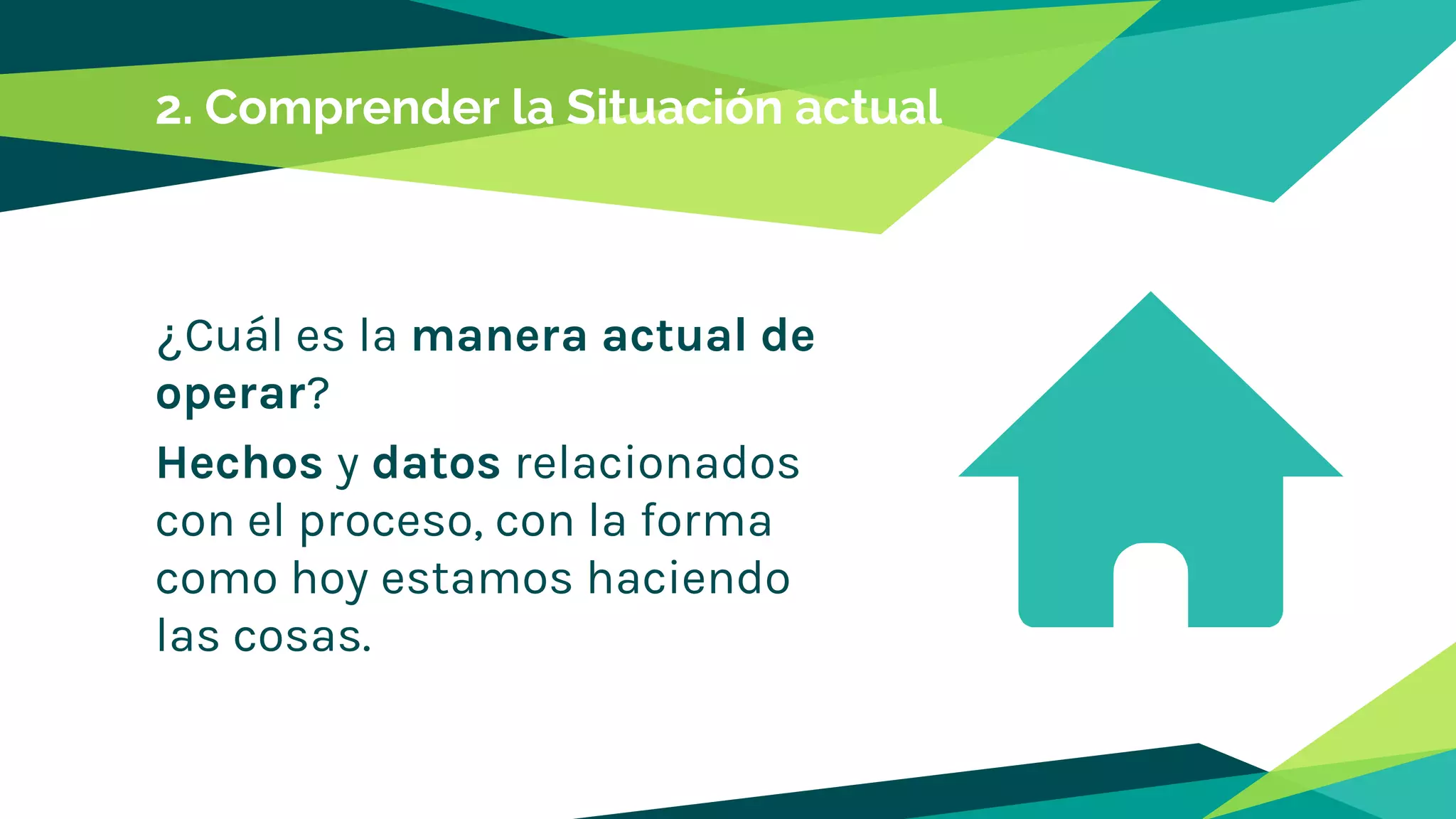 2. Comprender la Situación actual
¿Cuál es la manera actual de
operar?
Hechos y datos relacionados
con el proceso, con la forma
como hoy estamos haciendo
las cosas.
 