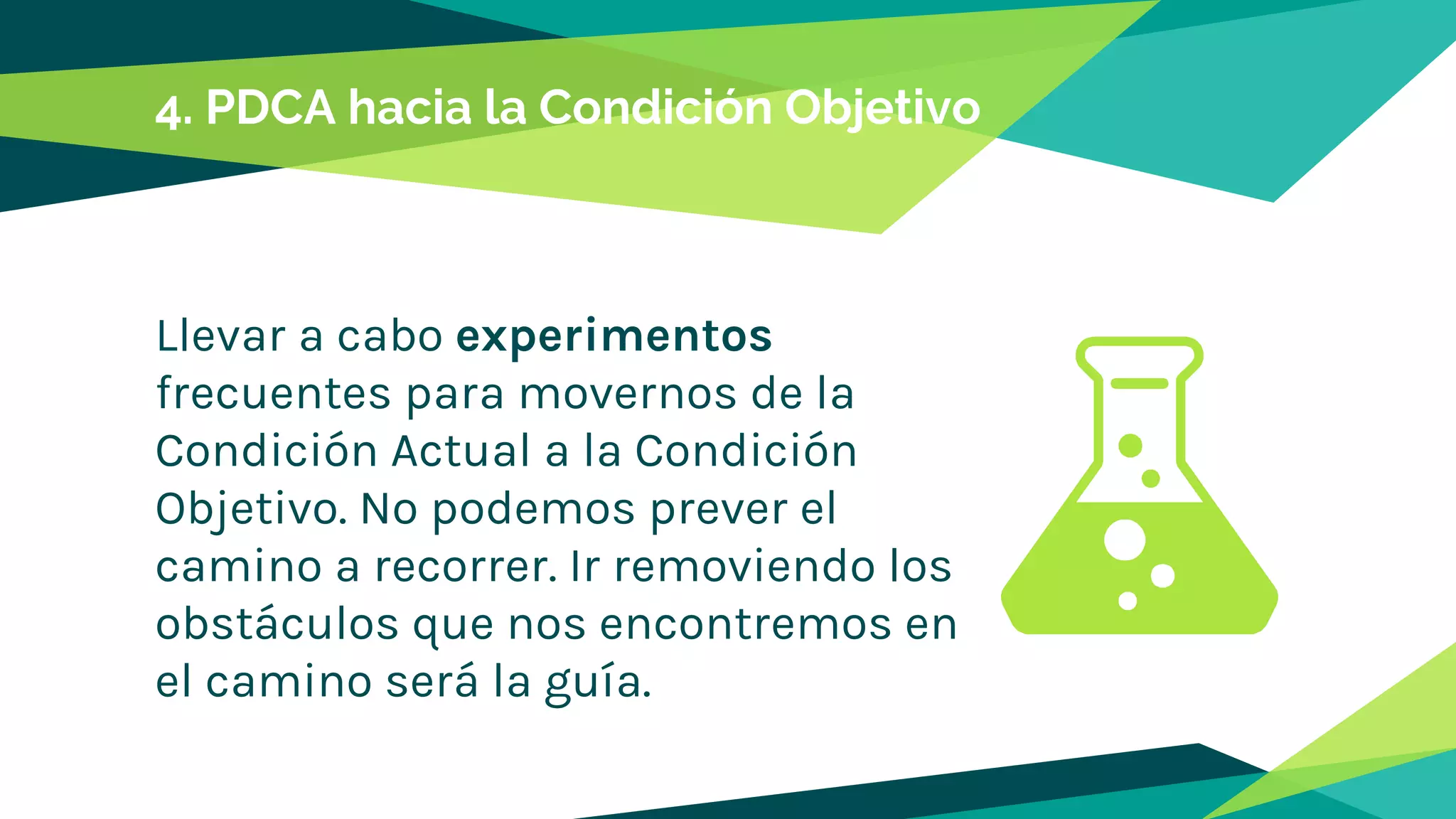 4. PDCA hacia la Condición Objetivo
Llevar a cabo experimentos
frecuentes para movernos de la
Condición Actual a la Condición
Objetivo. No podemos prever el
camino a recorrer. Ir removiendo los
obstáculos que nos encontremos en
el camino será la guía.
 
