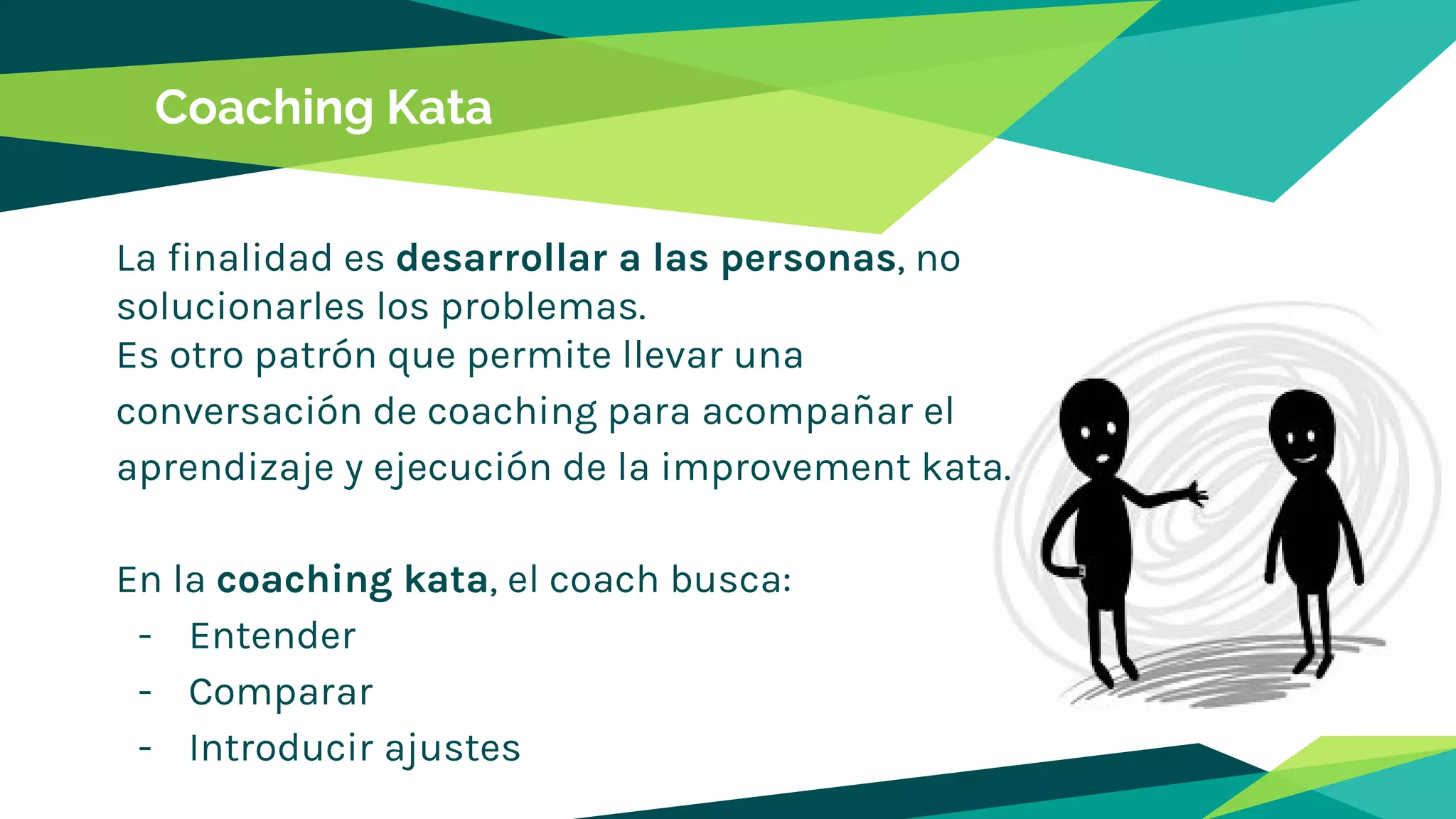 Coaching Kata
La finalidad es desarrollar a las personas, no
solucionarles los problemas.
Es otro patrón que permite llevar una
conversación de coaching para acompañar el
aprendizaje y ejecución de la improvement kata.
En la coaching kata, el coach busca:
- Entender
- Comparar
- Introducir ajustes
 
