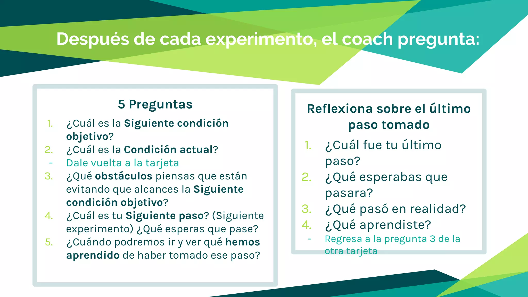 5 Preguntas
1. ¿Cuál es la Siguiente condición
objetivo?
2. ¿Cuál es la Condición actual?
- Dale vuelta a la tarjeta
3. ¿Qué obstáculos piensas que están
evitando que alcances la Siguiente
condición objetivo?
4. ¿Cuál es tu Siguiente paso? (Siguiente
experimento) ¿Qué esperas que pase?
5. ¿Cuándo podremos ir y ver qué hemos
aprendido de haber tomado ese paso?
Reflexiona sobre el último
paso tomado
1. ¿Cuál fue tu último
paso?
2. ¿Qué esperabas que
pasara?
3. ¿Qué pasó en realidad?
4. ¿Qué aprendiste?
- Regresa a la pregunta 3 de la
otra tarjeta
Después de cada experimento, el coach pregunta:
 