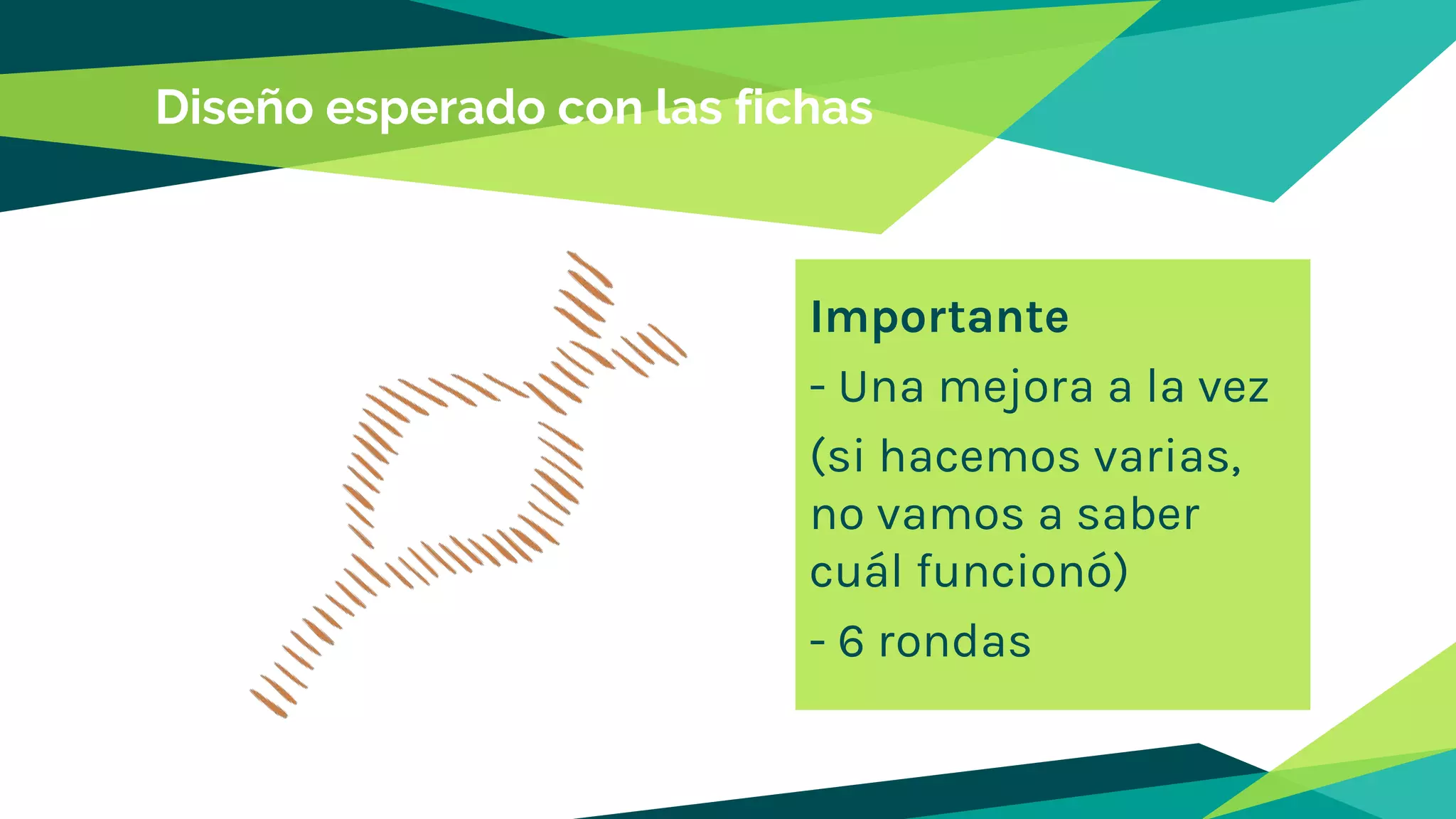 Importante
- Una mejora a la vez
(si hacemos varias,
no vamos a saber
cuál funcionó)
- 6 rondas
Diseño esperado con las fichas
 