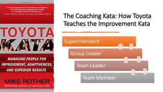 Toyota kata-Mike Rother | PPTX