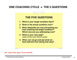 ONE COACHING CYCLE = THE 5 QUESTIONS




See Toyota Kata, pages 155 and 246-249


  © Improvement Kata Handbook            Coaching Kata   10
 