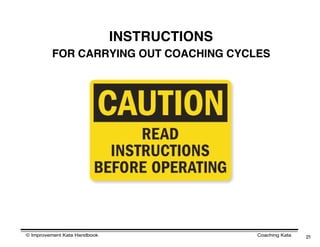 INSTRUCTIONS
         FOR CARRYING OUT COACHING CYCLES




© Improvement Kata Handbook                  Coaching Kata   21
 