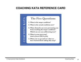 COACHING KATA REFERENCE CARD


                                 The Five Questions
                              1) What is the target condition?
                              2) What is the actual condition now?

                              3) What obstacles are now preventing you
                                 from reaching the target condition?
                                 Which one are you addressing now?
                              4) What is your next step?
                                 (start of next PDCA cycle)
                              5) When can we go and see what we
                                 have learned from taking that step?




© Improvement Kata Handbook                                              Coaching Kata   31
 