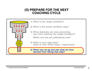 (D) PREPARE FOR THE NEXT
                           COACHING CYCLE

                              1) What is the target condition?

                              2) What is the actual condition now?

                              3) What obstacles are now preventing
                                 you from reaching the target condition?
                                Which one are you addressing now?

            A P               4) What is your next step?
            C D                  (start of next PDCA cycle / experiment)

                              5) When can we go and see what we have
                                 learned from taking that step?




© Improvement Kata Handbook                                            Coaching Kata   40
 
