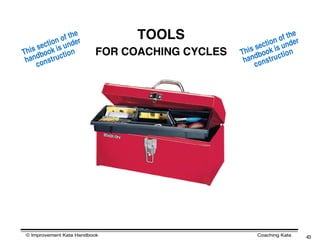 e
               of th er         TOOLS                               e
                                                               of th er
       e ctions und                                    e ctions und
 his sbook i tion
T d                       FOR COACHING CYCLES    his sbook i tion
                                                T d
 han onstruc                                     han onstruc
     c                                               c




 © Improvement Kata Handbook                          Coaching Kata       43
 