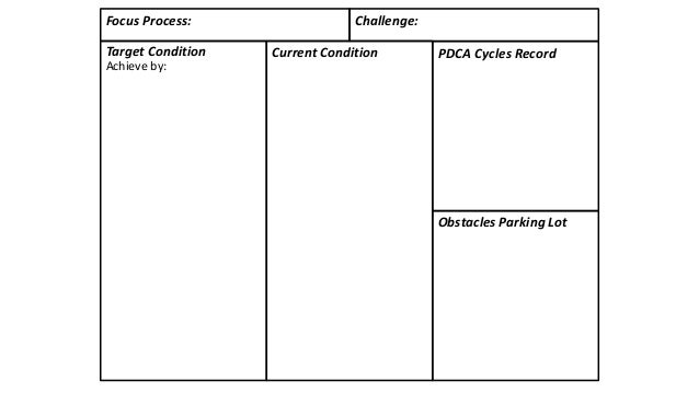 Toyota kata and beyond