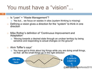 @sudiptal #AgileNoida2015
You must have a “vision”...
 Is “Lean” = “Waste Management”?
 Yes but... we focus on wastes in silos (system thinking is missing)
 Defining a vision gives a direction for the “system” to think in one
direction
 Mike Rother’s definition of “Continuous Improvement and
Adaptation”
 “Moving towards a desired state through an unclear territory by being
sensitive and responding to actual changes on the ground”
 Alvin Toffler’s says”
 You have got to think about big things while you are doing small things,
so that all the small things go in the right direction
We are
here
Vision
eg:
0 defects
CSAT>X
%
ESAT>Y05-12-2015
13
 