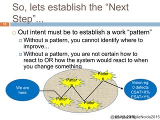 @sudiptal #AgileNoida2015
So, lets establish the “Next
Step”...
 Out intent must be to establish a work “pattern”
 Without a pattern, you cannot identify where to
improve...
 Without a pattern, you are not certain how to
react to OR how the system would react to when
you change something
We are
here
Vision eg:
0 defects
CSAT>X%
ESAT>Y%Patter
n
Patter
n
Patter
n
Patter
n
05-12-2015
15
 