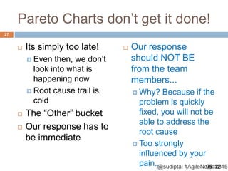 @sudiptal #AgileNoida2015
Pareto Charts don’t get it done!
 Its simply too late!
 Even then, we don’t
look into what is
happening now
 Root cause trail is
cold
 The “Other” bucket
 Our response has to
be immediate
 Our response
should NOT BE
from the team
members...
 Why? Because if the
problem is quickly
fixed, you will not be
able to address the
root cause
 Too strongly
influenced by your
pain.. 05-12-
27
 