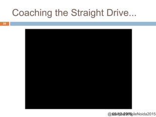 @sudiptal #AgileNoida2015
Coaching the Straight Drive...
05-12-2015
28
 