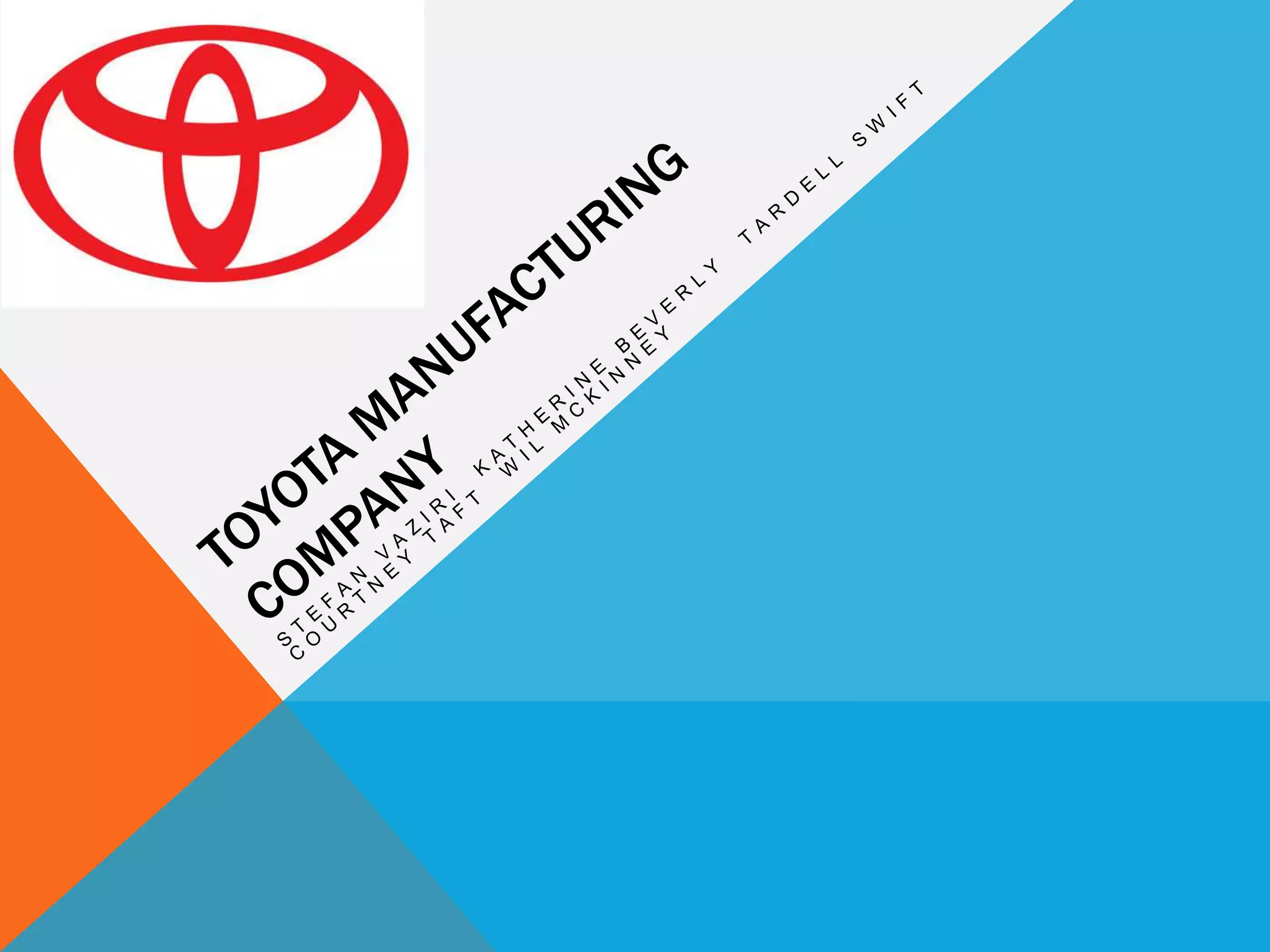 Toyota manufacturing company | PPTX
