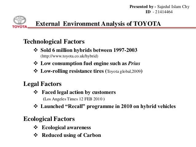 in depth analysis of the toyota motor corporation marketing essay Analysis of toyota motor corporation based-view-and-the-toyota-company-marketing-essayphp# of toyota value chain analysis is a systematic. in depth analysis of the toyota motor corporation marketing essay Analysis of toyota motor corporation based-view-and-the-toyota-company-marketing-essayphp# of toyota value chain analysis is a systematic.