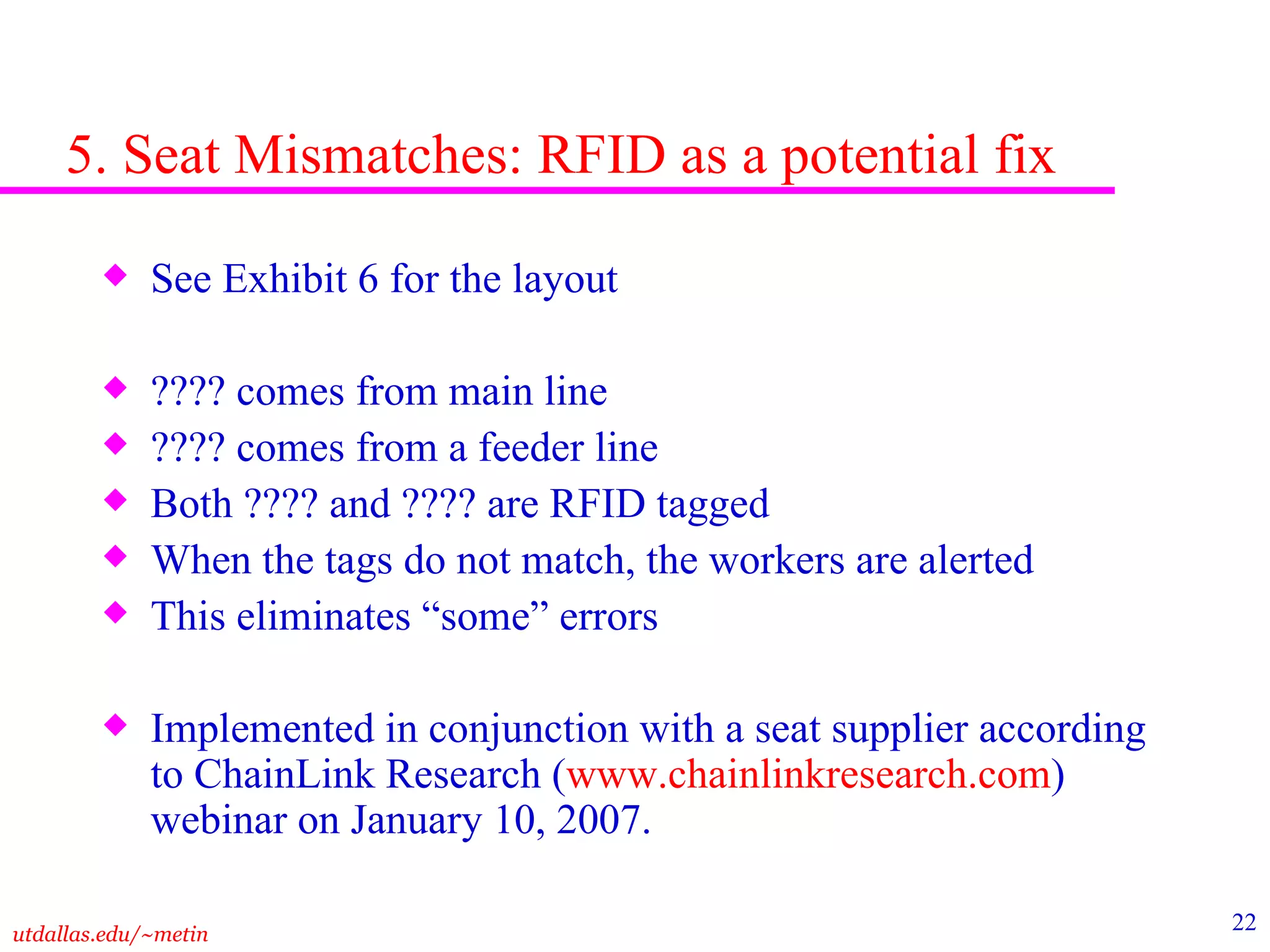 5. Seat Mismatches: RFID as a potential fix See Exhibit 6 for the layout ???? comes from main line ???? comes from a feeder line Both ???? and ???? are RFID tagged When the tags do not match, the workers are alerted This eliminates “some” errors Implemented in conjunction with a seat supplier according to ChainLink Research ( www.chainlinkresearch.com ) webinar on January 10, 2007. 