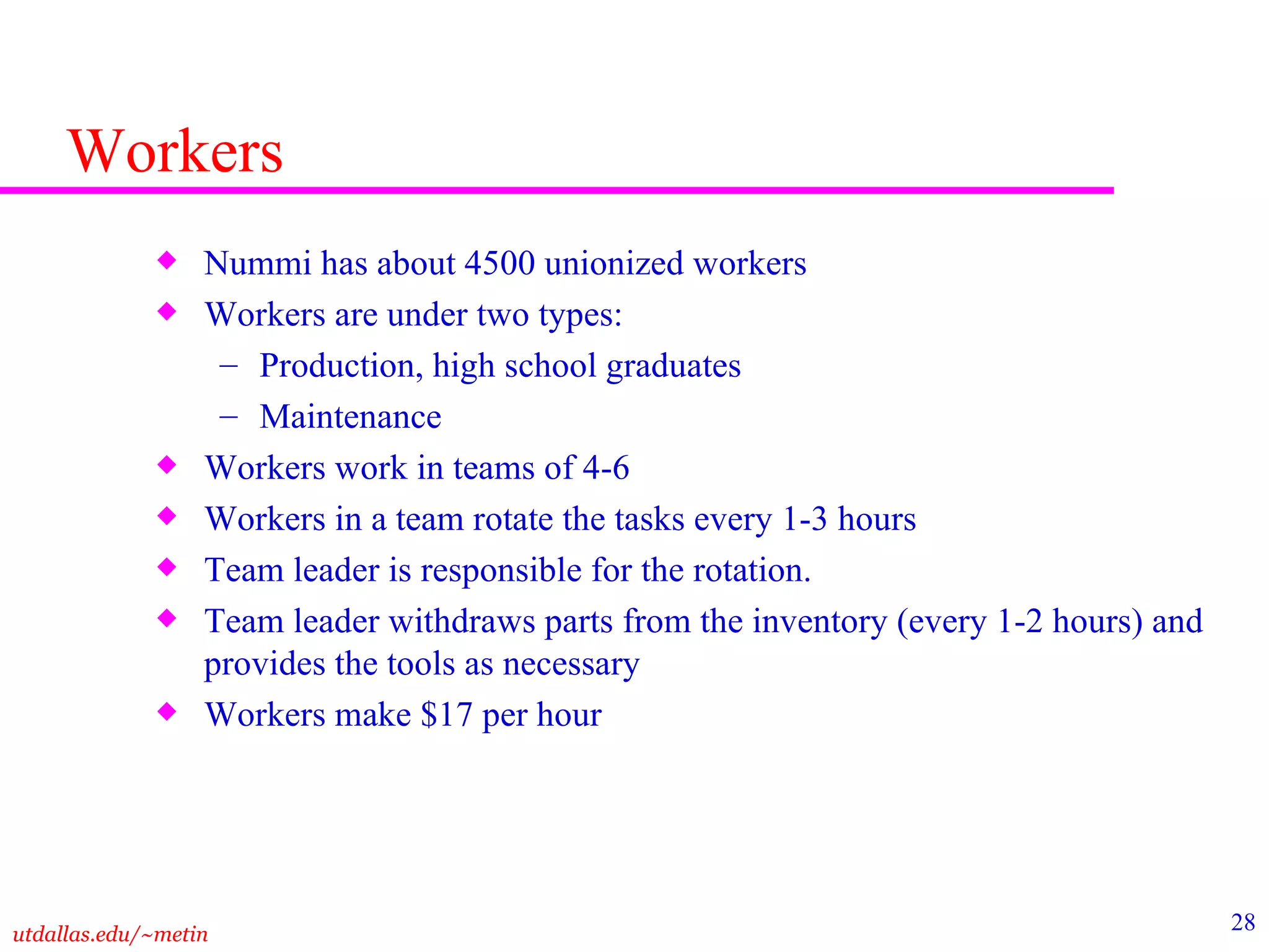 Workers Nummi has about 4500 unionized workers Workers are under two types: Production, high school graduates Maintenance Workers work in teams of 4-6 Workers in a team rotate the tasks every 1-3 hours Team leader is responsible for the rotation.  Team leader withdraws parts from the inventory (every 1-2 hours) and provides the tools as necessary  Workers make $17 per hour 