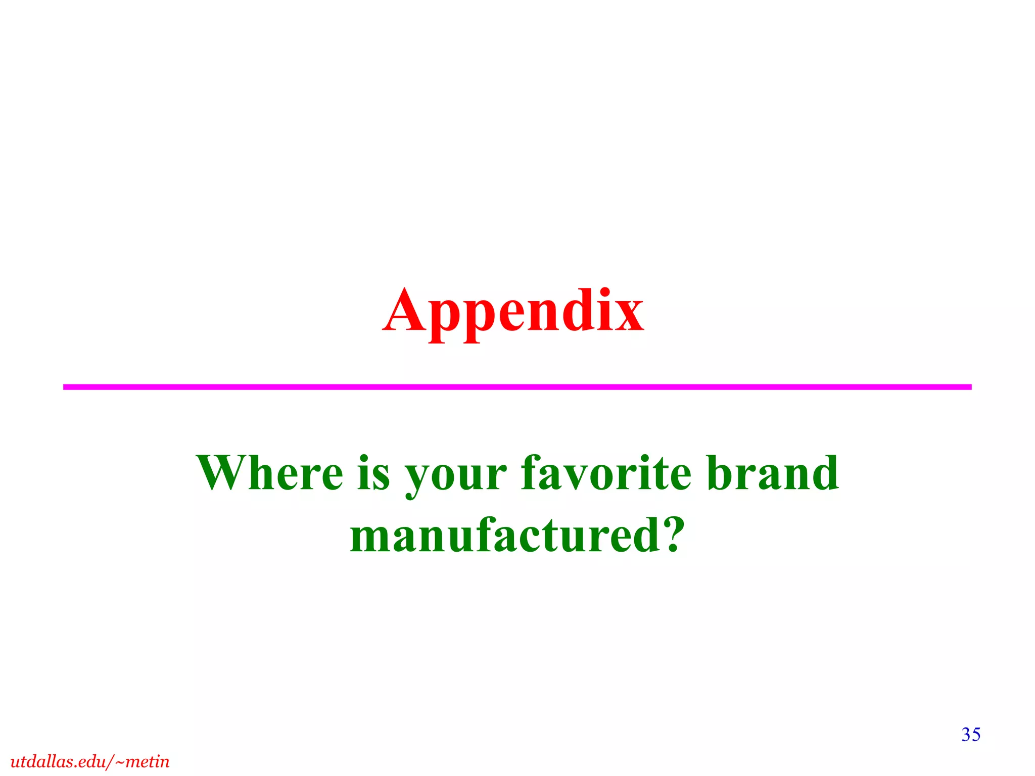 Appendix Where is your favorite brand manufactured? 