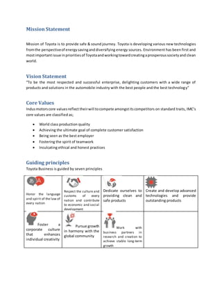 Mission Statement
Mission of Toyota is to provide safe & sound journey. Toyota is developing various new technologies
fromthe perspectiveof energysavinganddiversifying energy sources. Environment has been first and
mostimportantissue inprioritiesof Toyotaandworkingtowardcreatingaprosperoussocietyand clean
world.
Vision Statement
“To be the most respected and successful enterprise, delighting customers with a wide range of
products and solutions in the automobile industry with the best people and the best technology”
Core Values
Indusmotorscore valuesreflect theirwill tocompete amongstitscompetitors on standard traits, IMC’s
core values are classified as;
 World class production quality
 Achieving the ultimate goal of complete customer satisfaction
 Being seen as the best employer
 Fostering the spirit of teamwork
 Inculcating ethical and honest practices
Guiding principles
Toyota Business is guided by seven principles
Honor the language
and spirit of the law of
every nation
Respect the culture and
customs of every
nation and contribute
to economic and social
development
Dedicate ourselves to
providing clean and
safe products
Create and develop advanced
technologies and provide
outstanding products
Foster a
corporate culture
that enhances
individual creativity
Pursue growth
in harmony with the
global community
Work with
business partners in
research and creation to
achieve stable long-term
growth
 