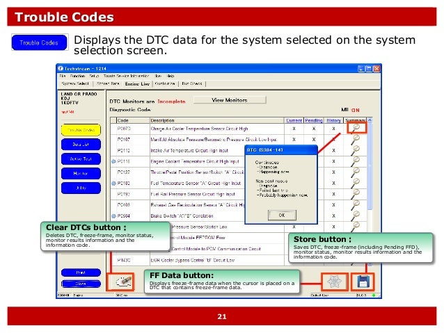 Toyota dtc editor