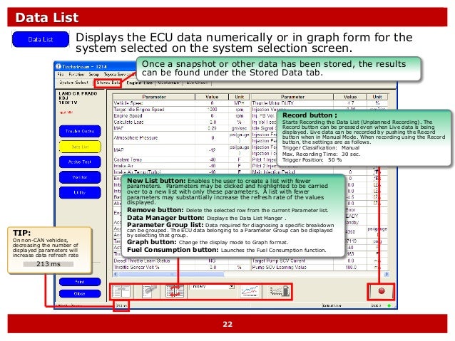 Toyota etc data
