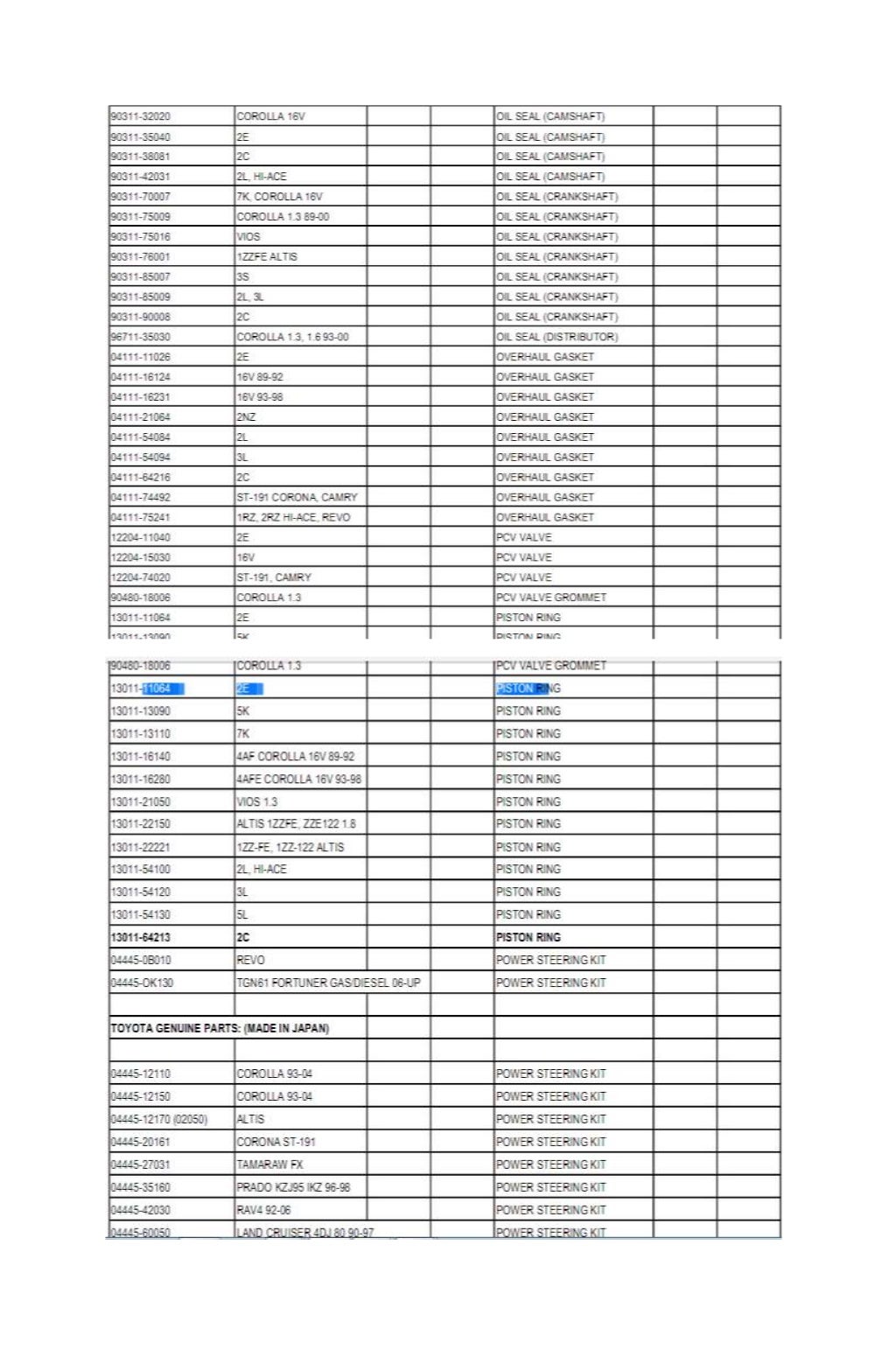Toyota parts and code number