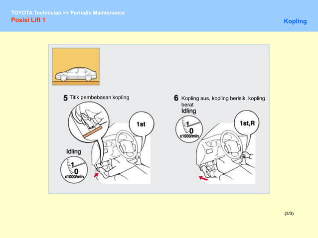 Periodic Maintenance Program Toyota periodic maintenance | PDF