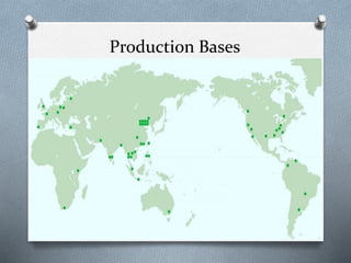 Production Bases
 