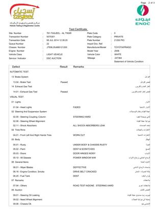 2Page of 3
Defect RemarksResult
AUTOMATIC TEST:
VISUAL TEST:
13.04 - Brake Test
14.01 - Exhaust Gas Test
01.04 - Head Lights
02.05 - Steering Coupling, Column
02.06 - Steering Wheel Alignment
02.11 - Shock Absorbers
04.01 - Front Left And Right Hands Tires
05.01 - Rusty
05.02 - Paint
05.03 - Doors
05.10 - All Glasses
06.01 - Wiper Blades
06.16 - Engine Condition, Smoke
06.20 - Fuel Tank
07.04 - Others
09.01 - Steering Oil Leaking
09.02 - Need Wheel Alignment
09.06 - Chassis Ok
FADED
STEERING HARD
ALL SHOCK ABSORBERS LEAK
WORN OUT
UNDER BODY & CHASSIS RUSTY
DENT & SCRATCHES
DOOR HINGES NOISY
POWER WINDOW N/W
DEFFECTIVE
DRIVE BELT CRACKED
DENT
ROAD TEST N/DONE . STEERING HARD
Passed
Passed
13 Brake System
14 Exhaust Gas Test
01 Lights
02 Steering And Suspension System
04 Tires Rims
05 Body
06 General Items
07 Remarks
09 Auction
‫ﺍﻟﻔﺮﺍﻣﻞ‬
‫ﻭﺍﻟﻜﺮﺑﻮﻥ‬ ‫ﺍﻟﻌﺎﺩﻡ‬ ‫ﺍﻟﻐﺎﺯ‬
‫ﺍﻻﻧﻮﺍﺭ‬
‫ﺍﻟﺘﻮﺻﻴﻼﺕ‬ ‫ﻭﻧﻈﺎﻡ‬ ‫ﺍﻟﻘﻴﺎﺩﺓ‬ ‫ﻋﺠﻠﺔ‬
‫ﻭﺍﻟﻌﺠﻼﺕ‬ ‫ﺍﻻﻃﺎﺭﺍﺕ‬
‫ﺍﻟﻬﻴﻜﻞ‬
‫ﺍﻟﻌﺎﻣﺔ‬ ‫ﺍﻻﺷﻴﺎﺀ‬
‫ﻣﻼﺣﻈﺎﺕ‬
‫ﺍﻟﻜﺎﻣﻞ‬ ‫ﺍﻟﻔﺤﺺ‬
‫ﺍﻟﻔﺮﺍﻣﻞ‬ ‫ﻓﺤﺺ‬
‫ﺍﻟﻌﺎﺩﻡ-ﺍﻟﻜﺮﺑﻮﻥ‬ ‫ﺍﻟﻐﺎﺯ‬ ‫ﻓﺤﺺ‬
‫ﺍﻻﻣﺎﻣﻴﺔ‬ ‫ﺃﻻﻧﻮﺍﺭ‬
‫ﺍﻟﻤﻘﻮﺩ‬ ‫ﺗﻮﻳﺼﻠﺔ‬ ‫ﺛﻨﺎﺋﻲ‬
‫ﺍﻟﻘﻴﺎﺩﺓ‬ ‫ﻋﺠﻠﺔ‬ ‫ﻣﻴﺰﺍﻧﻴﺔ‬
‫ﺍﻟﺼﺪﻣﺎﺕ‬ ‫ﻣﺨﻤﺪ‬
‫ﺍﻻﻣﺎﻣﻴﺔ‬ ‫ﺍﻻﻃﺎﺭﺍﺕ‬
‫ﺍﻟﺼﺪﺃ‬
‫ﺍﻟﺼﺒﻎ‬
‫ﺍﻻﺑﻮﺍﺏ‬
‫ﺍﻻﺑﻮﺍﺏ‬ ‫ﻭﺯﺟﺎﺝ‬ ‫ﺍﻟﺠﺎﻧﺒﻲ‬ ‫ﺍﻟﺰﺟﺎﺝ‬
‫ﺍﻻﻣﺎﻣﻲ‬ ‫ﺍﻟﺰﺟﺎﺝ‬ ‫ﻣﺎﺳﺤﺎﺕ‬
‫ﺍﻟﺪﺧﺎﻥ‬ - ‫ﺍﻟﻤﺤﺮﻙ‬ ‫ﺣﺎﻟﺔ‬
‫ﺍﻟﻮﻗﻮﺩ‬ ‫ﺧﺰﺍﻥ‬
‫ﺍﺧﺮﻯ‬ ‫ﻣﻼﺣﻈﺎﺕ‬
‫ﺍﻟﻘﻴﺎﺩﺓ‬ ‫ﻋﺠﻠﺔ‬ ‫ﺻﻨﺪﻭﻕ‬ ‫ﺯﻳﺖ‬ ‫ﺗﻬﺮﻳﺐ‬
‫ﺍﻟﻌﺠﻼﺕ‬ ‫ﻣﻴﺰﺍﻧﻴﺔ‬ ‫ﺍﻟﻰ‬ ‫ﺑﺤﺎﺟﺔ‬
‫ﺟﻴﺪ‬ ‫ﺍﻟﺸﺎﺻﻲ‬
Site Number 761-TASJEEL - AL TWAR
9375301Transaction Number
08 JUL 2014 12:39:20Transaction Date
22Queue Number
21200 PIOPlate Number
PRIVATEPlate Category
0Plate Code
JTEBL29J685121200Chassis Number
Statement of Vehicle Condition
Service / Indicator
Engine Number
TOYOTA/PRADOManufacturer/Model
DSC AUCTION
2008Model Year
Import Doc. Ref.
Vehicle Class WHITEVehicle ColorLIGHT VEHICLE
:
:
:
:
:
:
:
:
:
:
:
:
:
: :
Test Certificate
247364Mileage :
 