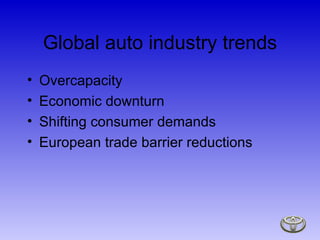 Global auto industry trends Overcapacity Economic downturn Shifting consumer demands European trade barrier reductions 