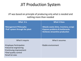 Multifunctional worker