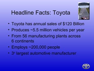 Headline Facts: Toyota
• Toyota has annual sales of $120 Billion
• Produces ~5.5 million vehicles per year
• From 56 manufacturing plants across
  6 continents
• Employs ~200,000 people
• 3rd largest automotive manufacturer
 