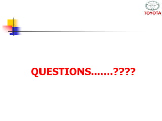 QUESTIONS...….???? 
 