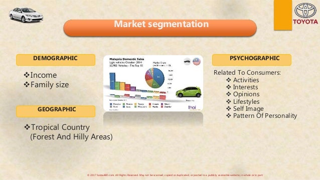 Toyota Motor Corporation  Pricing Strategy Presentation 