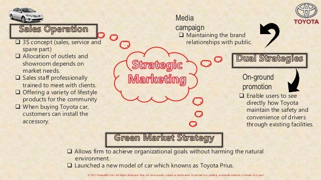 Toyota Motor Corporation  Pricing Strategy Presentation 