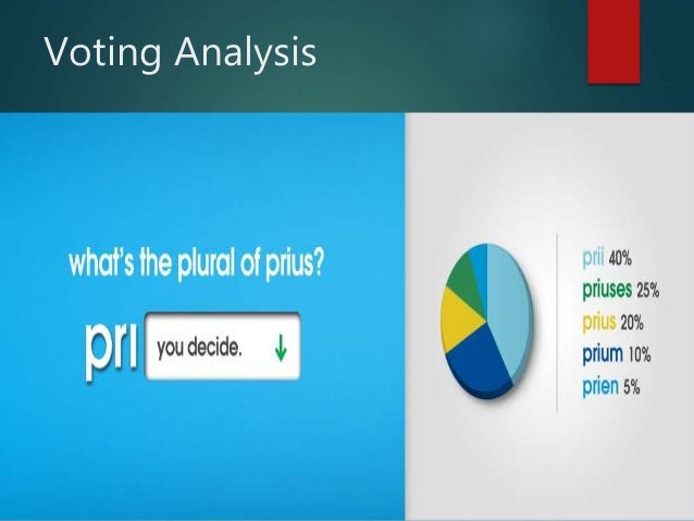 toyota prius case analysis The purpose of this report is to present an international marketing plan for toyota prius to be prius toyota is the swot analysis for toyota prius. toyota prius case analysis The purpose of this report is to present an international marketing plan for toyota prius to be prius toyota is the swot analysis for toyota prius.