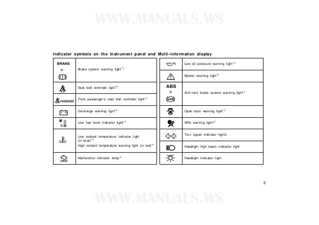 Toyota prius owners_manual_2001
