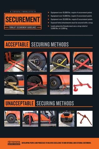 Equipment Securing Methods