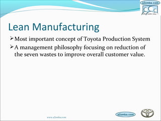 Lean Manufacturing
Most important concept of Toyota Production System
A management philosophy focusing on reduction of
the seven wastes to improve overall customer value.
www.a2zmba.com
 