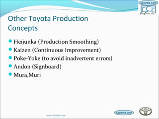 Other Toyota Production
Concepts
Heijunka (Production Smoothing)
Kaizen (Continuous Improvement)
Poke-Yoke (to avoid inadvertent errors)
Andon (Signboard)
Mura,Muri
www.a2zmba.com
 