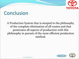 Conclusion
A Production System that is steeped in the philosophy
of the complete elimination of all wastes and that
penetrates all aspects of production with this
philosophy in pursuit of the most efficient production
method.
www.a2zmba.com
 