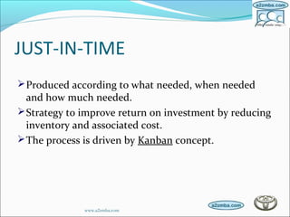 JUST-IN-TIME
Produced according to what needed, when needed
and how much needed.
Strategy to improve return on investment by reducing
inventory and associated cost.
The process is driven by Kanban concept.
www.a2zmba.com
 