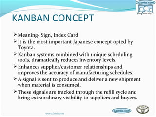 KANBAN CONCEPT
Meaning- Sign, Index Card
It is the most important Japanese concept opted by
Toyota.
Kanban systems combined with unique scheduling
tools, dramatically reduces inventory levels.
Enhances supplier/customer relationships and
improves the accuracy of manufacturing schedules.
A signal is sent to produce and deliver a new shipment
when material is consumed.
These signals are tracked through the refill cycle and
bring extraordinary visibility to suppliers and buyers.
www.a2zmba.com
 