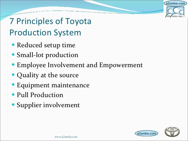 toyota production system case study ppt