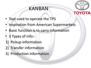KANBAN
• Tool used to operate the TPS
• Inspiration from American Supermarkets
• Basic function is to carry information
• 3 Types of info:-
1) Pickup information
2) Transfer information
3) Production information
 